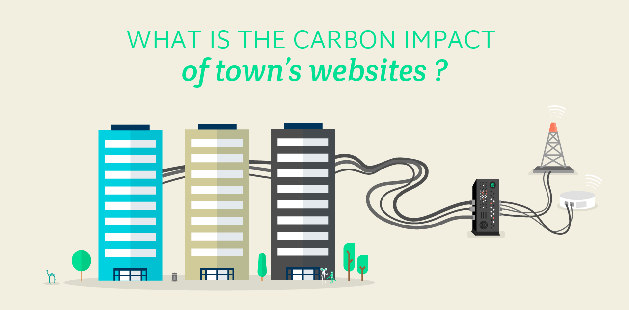 What is the carbon impact of towns’ websites?